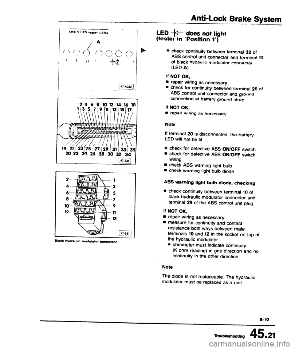 AUDI 80 90 COUPE 1988  Service Repair Manual 