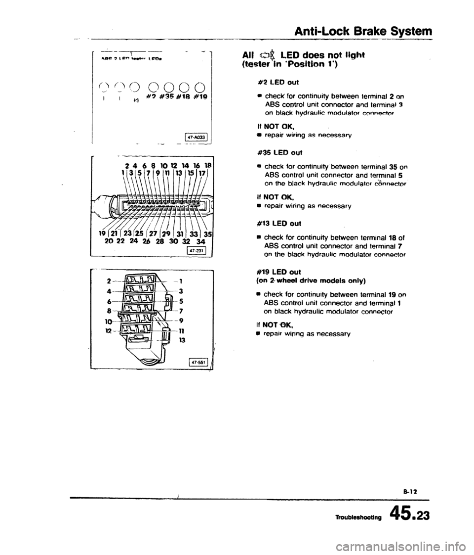 AUDI 80 90 COUPE 1988  Service Repair Manual 