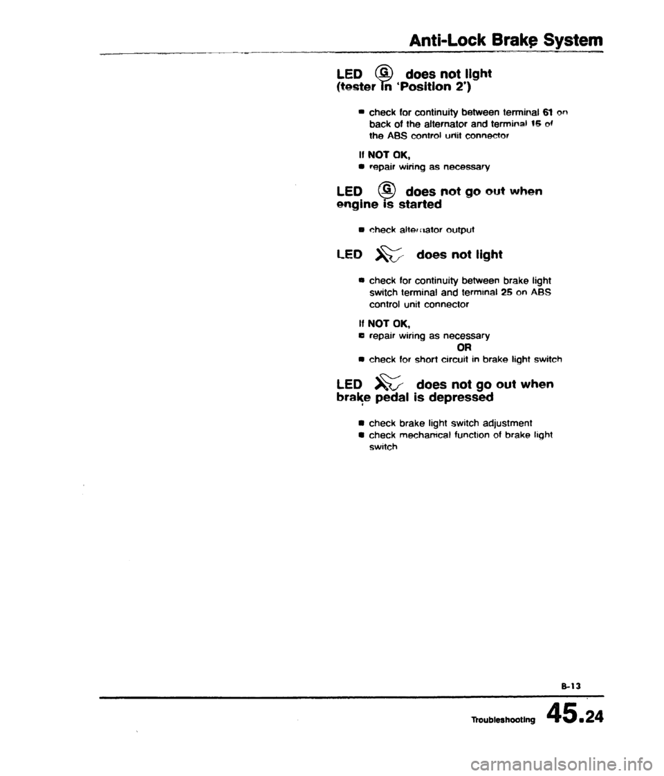 AUDI 80 90 COUPE 1988  Service Repair Manual 
