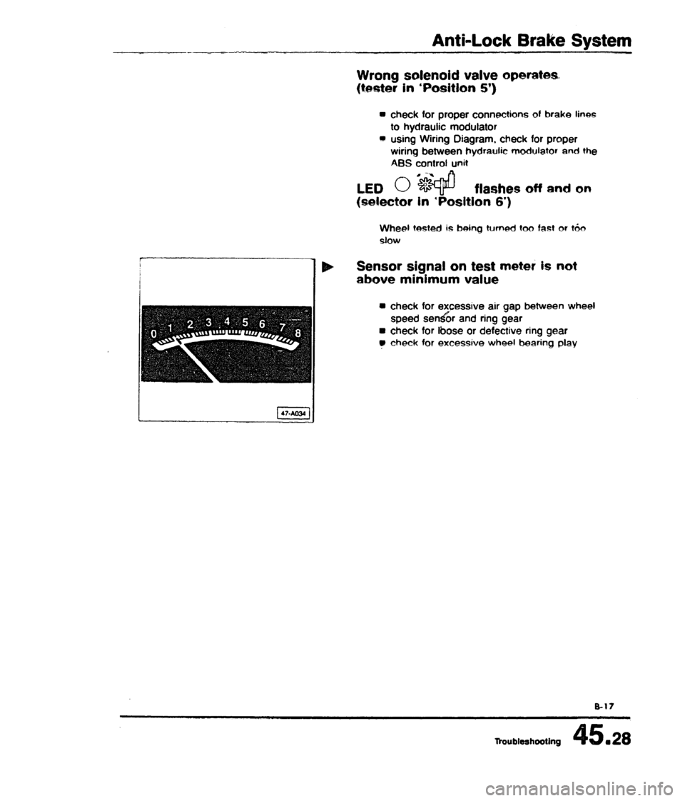 AUDI 80 90 COUPE 1988  Service Repair Manual 