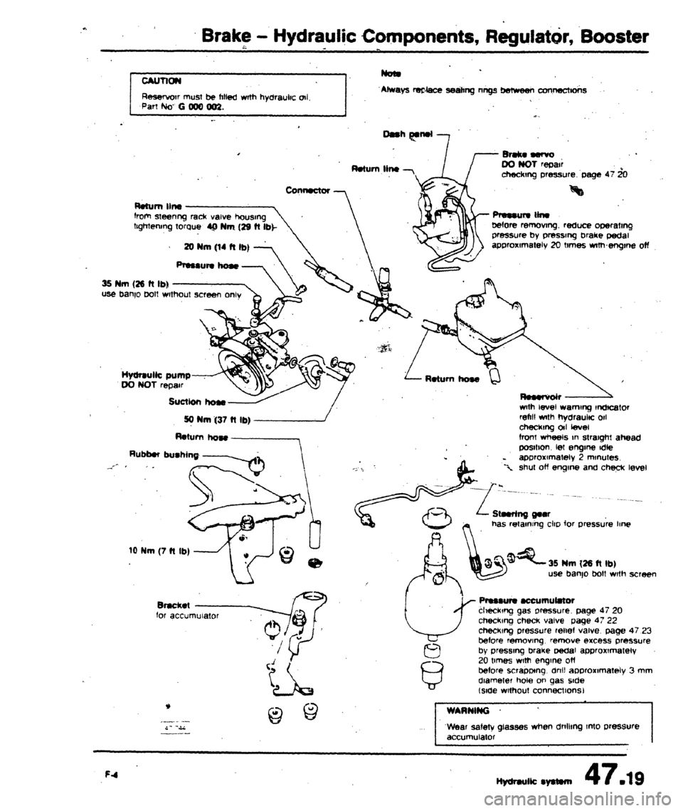 AUDI 80 90 COUPE 1988  Service Repair Manual 