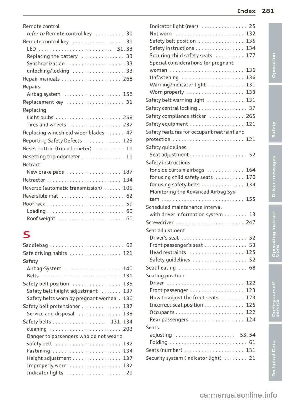 AUDI A3 2015  Owners Manual Index 281 
-----------------------------------....... 
Remote  control 
refer to Remote  control  key  .  . . .  . .  . .  . .  31 
Remote  control  key . .  .  . .  . .  . .  . .  . .  . .  . .  . . 