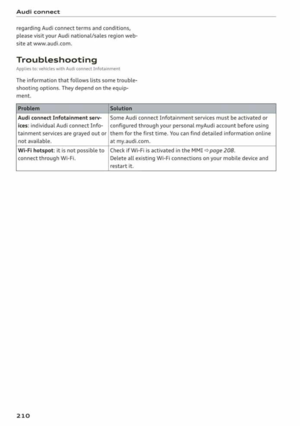 Page 212