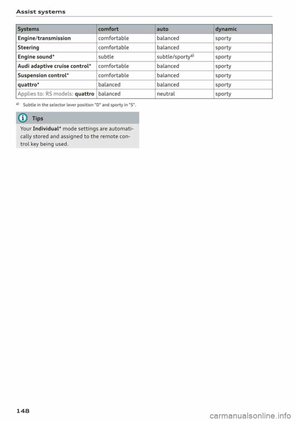AUDI A3 SEDAN 2019  Owners Manual 
