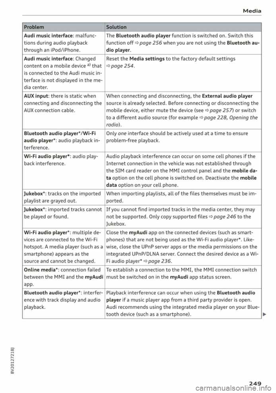 AUDI A3 SEDAN 2019  Owners Manual 