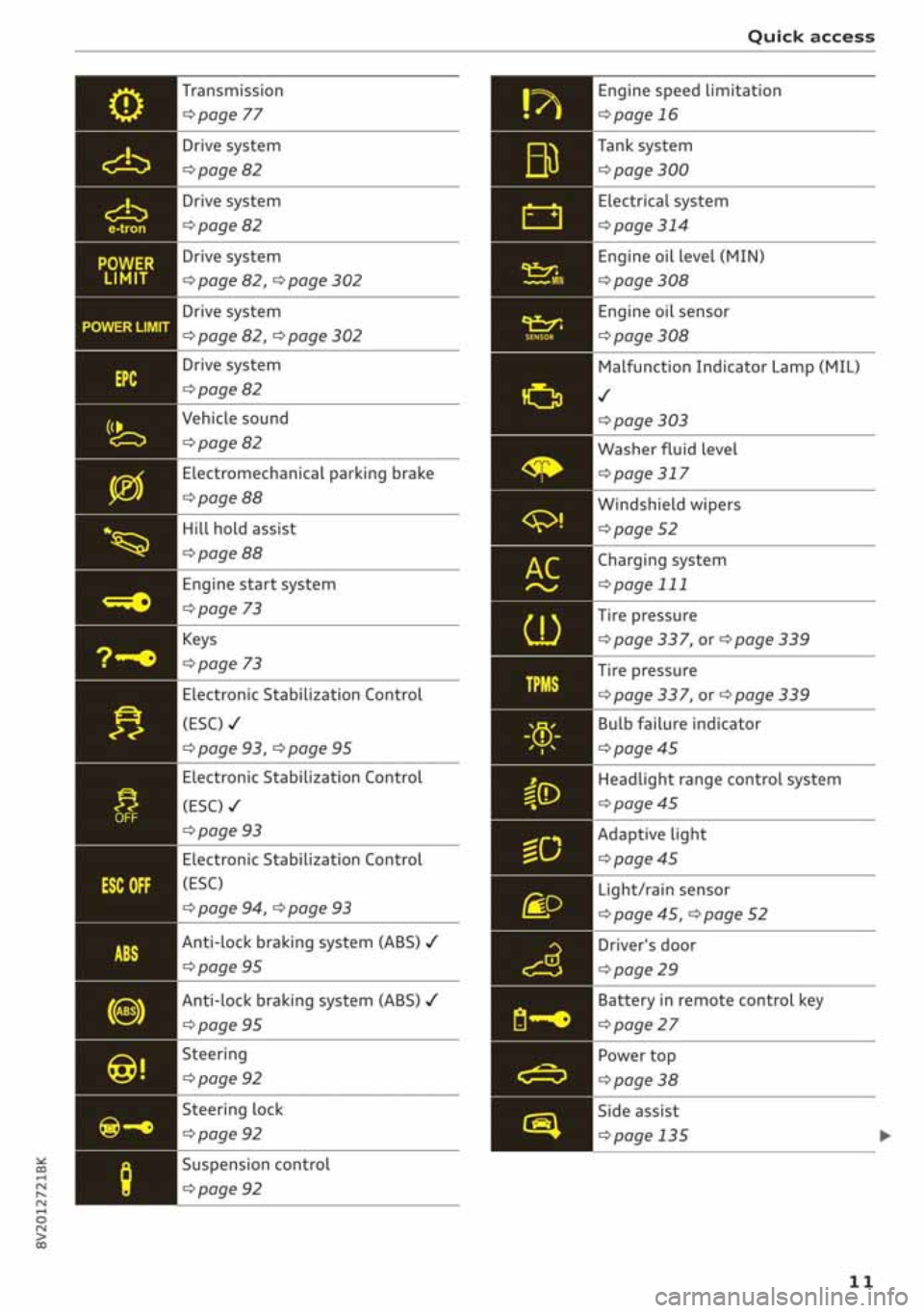 AUDI A3 SEDAN 2020  Owners Manual 