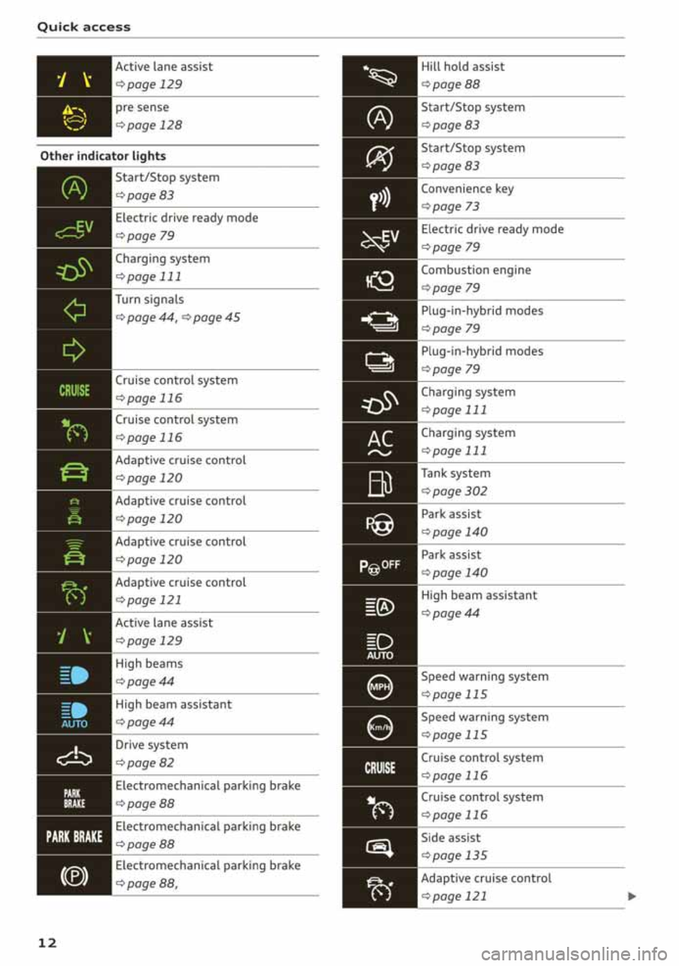 AUDI A3 SEDAN 2020  Owners Manual 