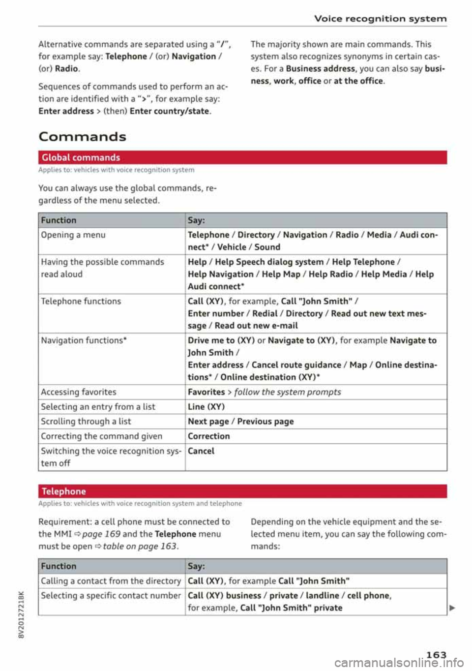 AUDI A3 SEDAN 2020  Owners Manual 