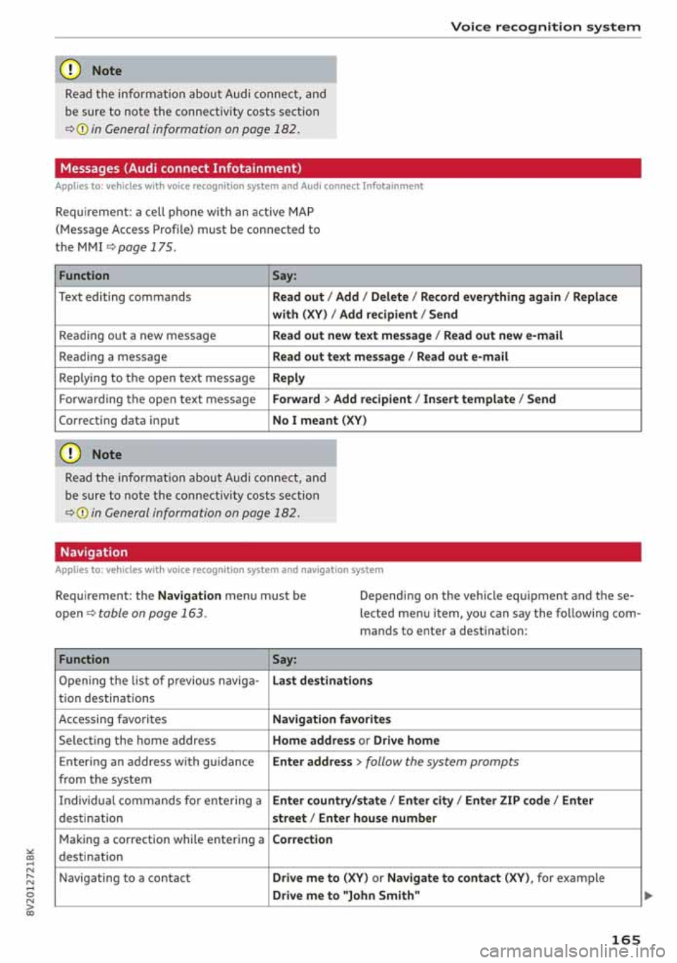 AUDI A3 SEDAN 2020  Owners Manual 
