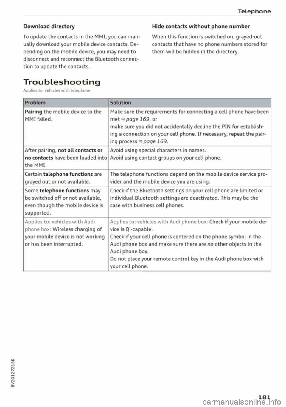 AUDI A3 SEDAN 2020  Owners Manual 