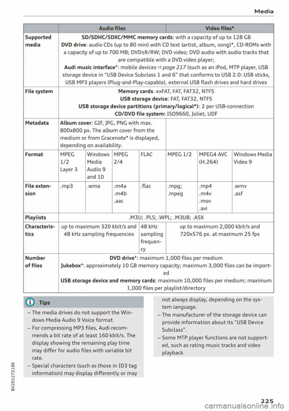 AUDI A3 SEDAN 2020  Owners Manual 