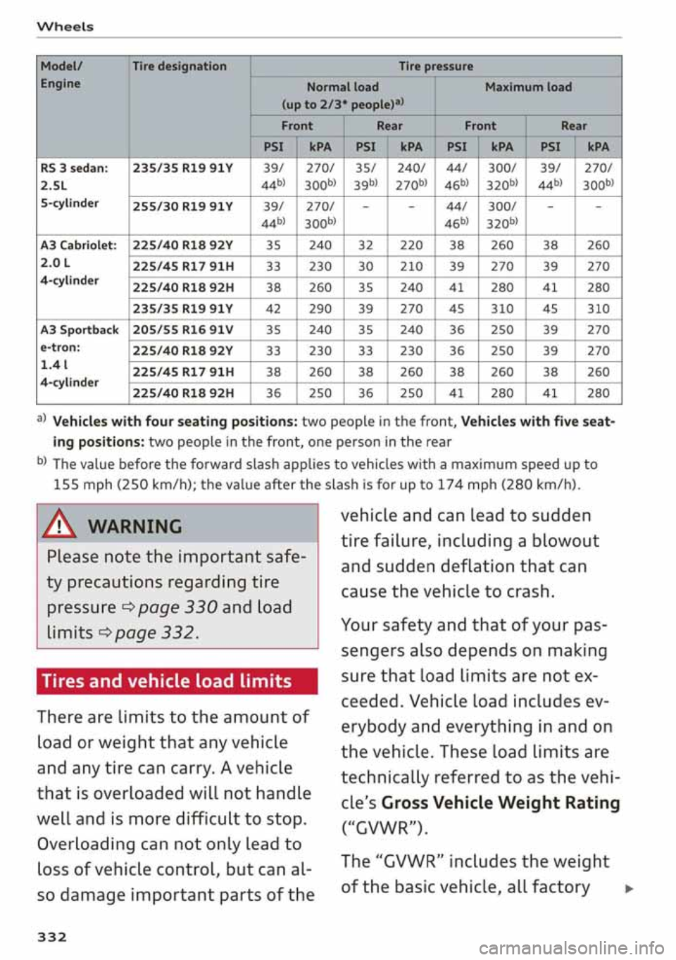 AUDI A3 SEDAN 2020  Owners Manual 