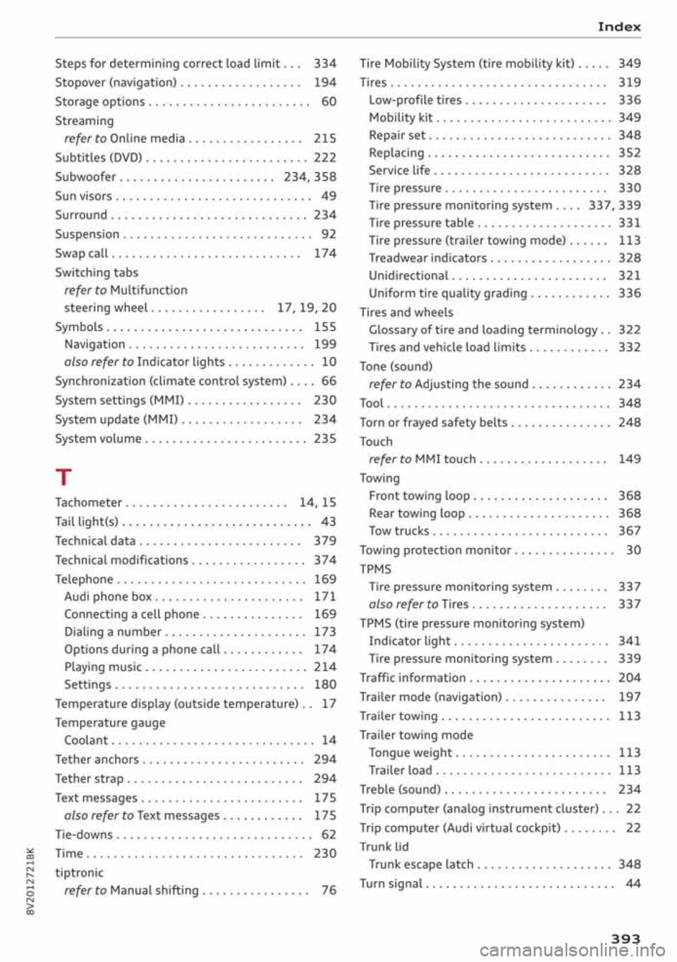 AUDI A3 SEDAN 2020  Owners Manual 