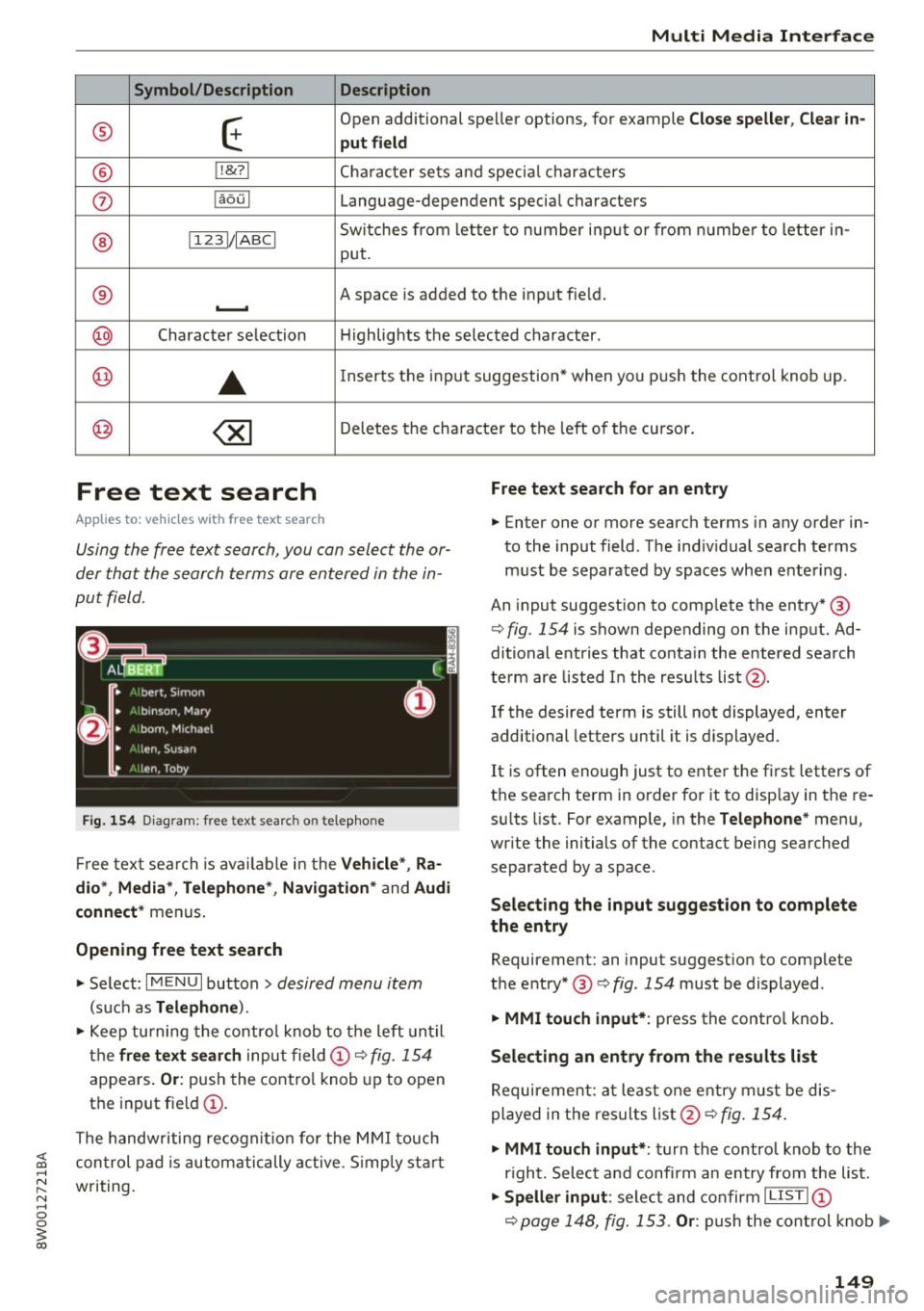 AUDI A4 2017  Owners Manual Multi  Media  Interface 
Symbol/Description  Description 
® E 
Open  additional  spe ller  options,  for example Close speller, Clear  in-
put field 
® 1 ,&71 Cha racter  sets  and  special characte