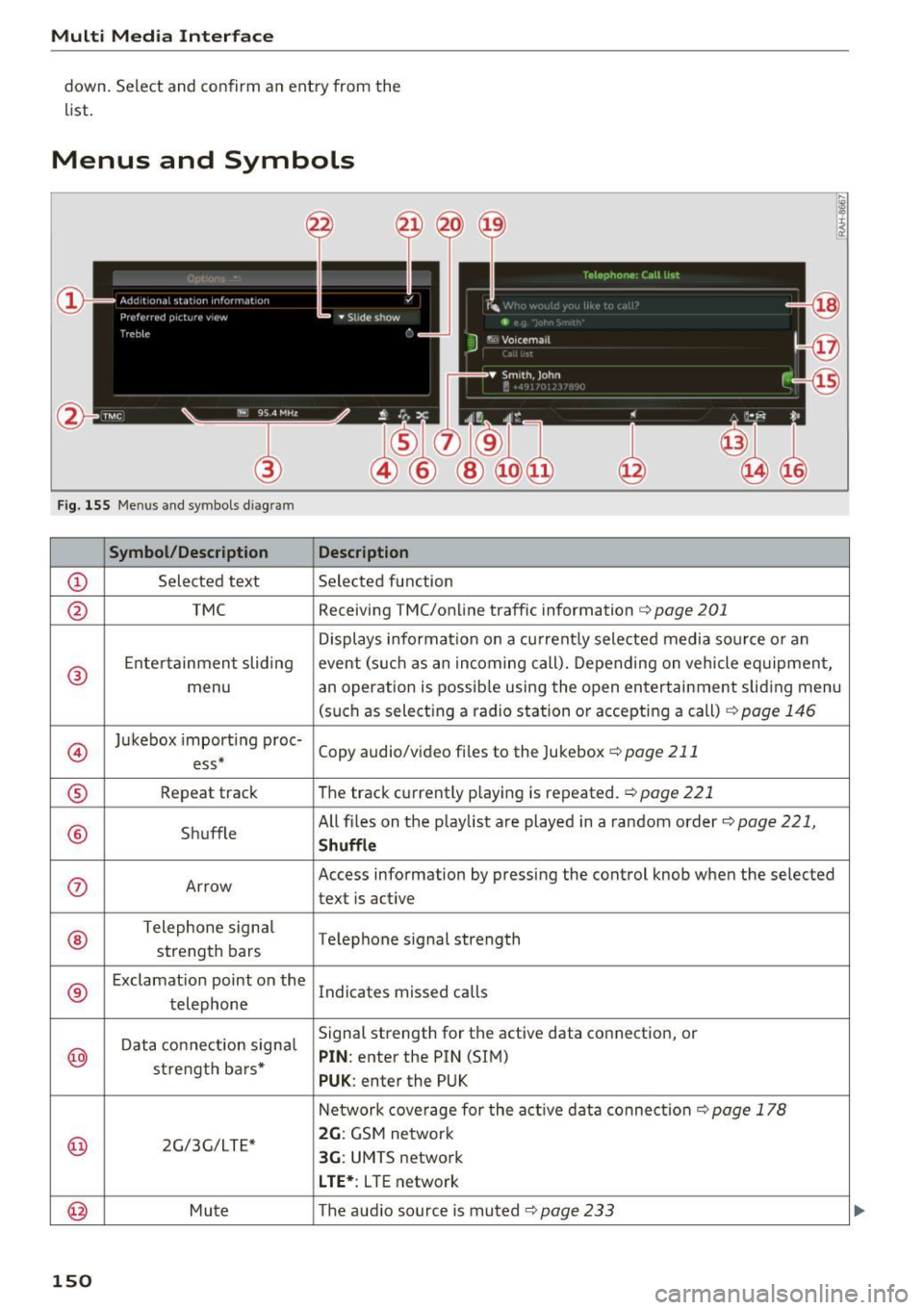 AUDI A4 2017  Owners Manual Multi  Media  Interface 
down.  Select  and  con firm  an  entry  from  the 
list. 
Menus  and  Symbols 
F ig . 155 Menus and symbols  diagram 
Symbol/Description  Description 
CD S elected  text  Sel