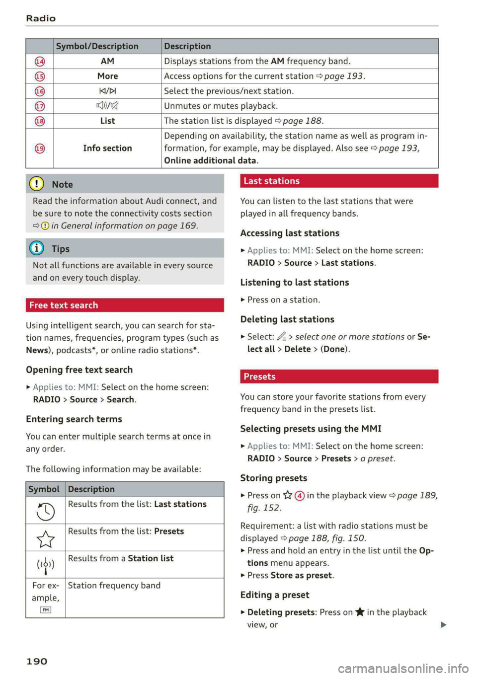 AUDI A4 2020  Owners Manual Radio 
  
  
              
  
    
Symbol/Description Description 
@ AM Displays stations from the AM frequency band. 
® More Access options for the current station > page 193. 
@ Ki/PI Select the p