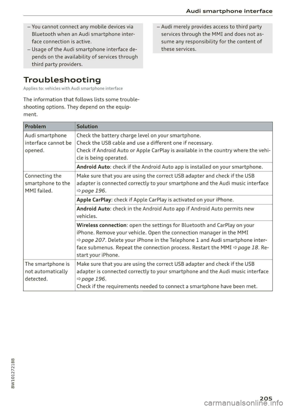 AUDI A4 2020  Owners Manual 8W1012721BB 
Audi smartphone interface 
  
— You cannot connect any mobile devices via 
Bluetooth when an Audi smartphone inter- 
face connection is active. 
— Usage of the Audi smartphone interfa