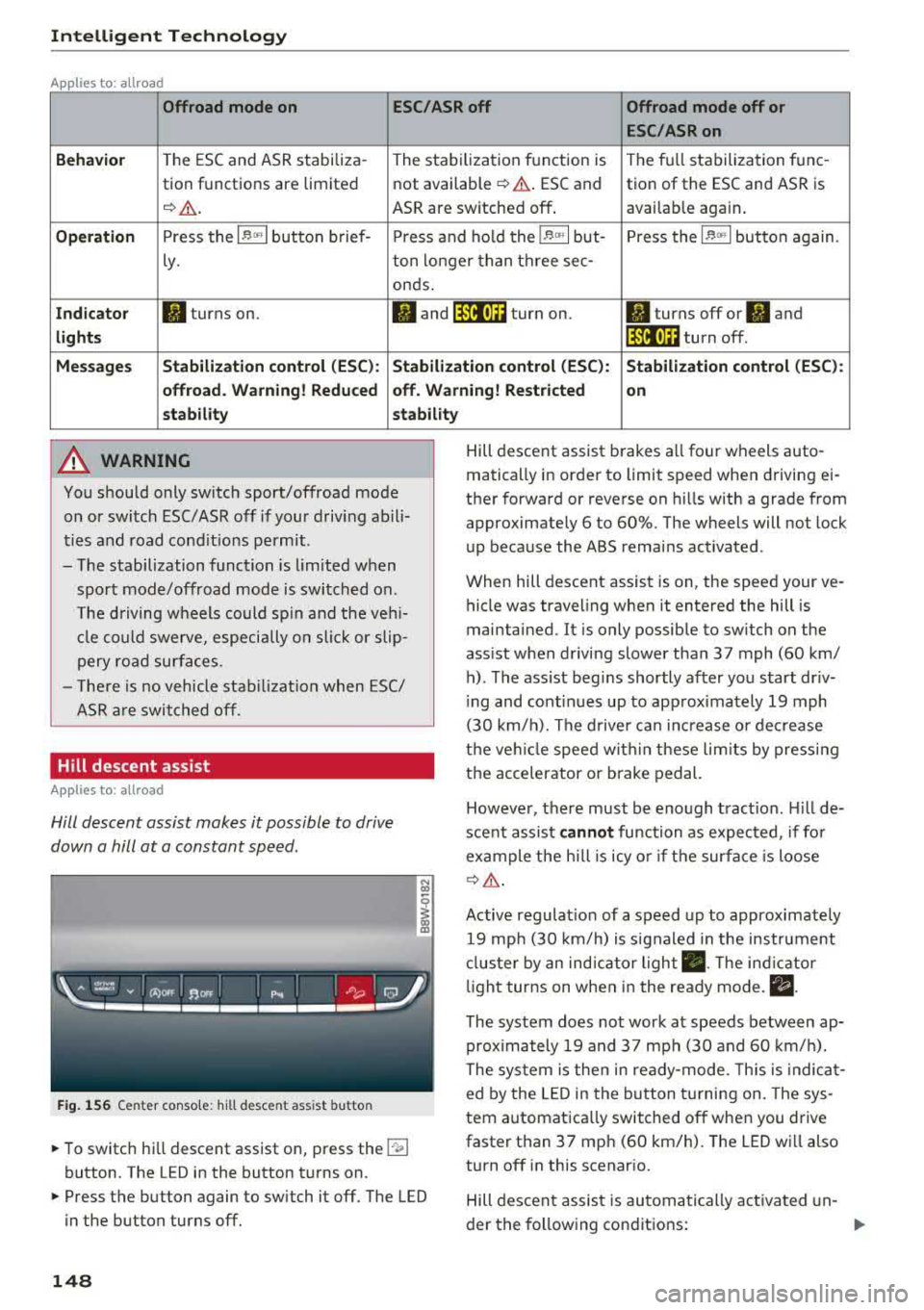 AUDI A4 2018  Owners Manual Intelligent  Technology 
Applies  to: allroad 
Offroad  mode  on 
ESC/ASR off  Offroad  mode  off  or  
ESC /ASR on 
Beha vior 
T he  ESC and  ASR stabiliza -The  stabi lization  f unction  is  The  f
