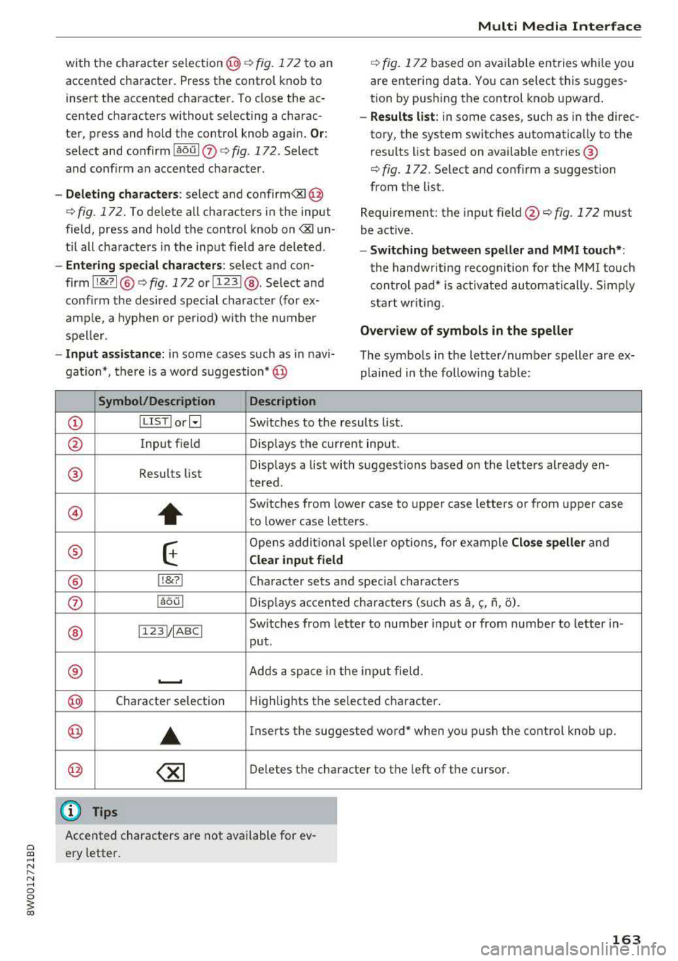 AUDI A4 2018 Owners Manual a co .... N ,....
N .... 0 0
3 co
with the character selection@¢ fig. 172 to an
accented character. Press the control knob to
insert the accented character. To close the ac
cented AUDI A4 2018 Owners Manual a co .... N ,....
N .... 0 0
3 co
with the character selection@¢ fig. 172 to an
accented character. Press the control knob to
insert the accented character. To close the ac
cented