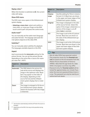 Page 245