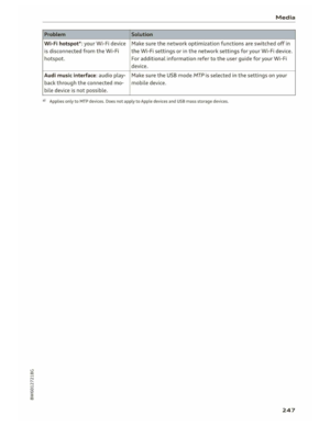 Page 249