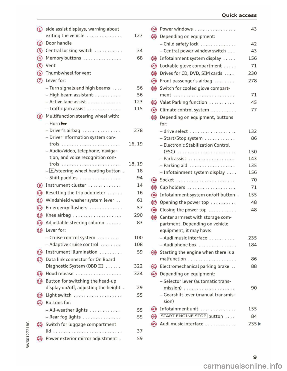 AUDI A5 2019  Owners Manual 