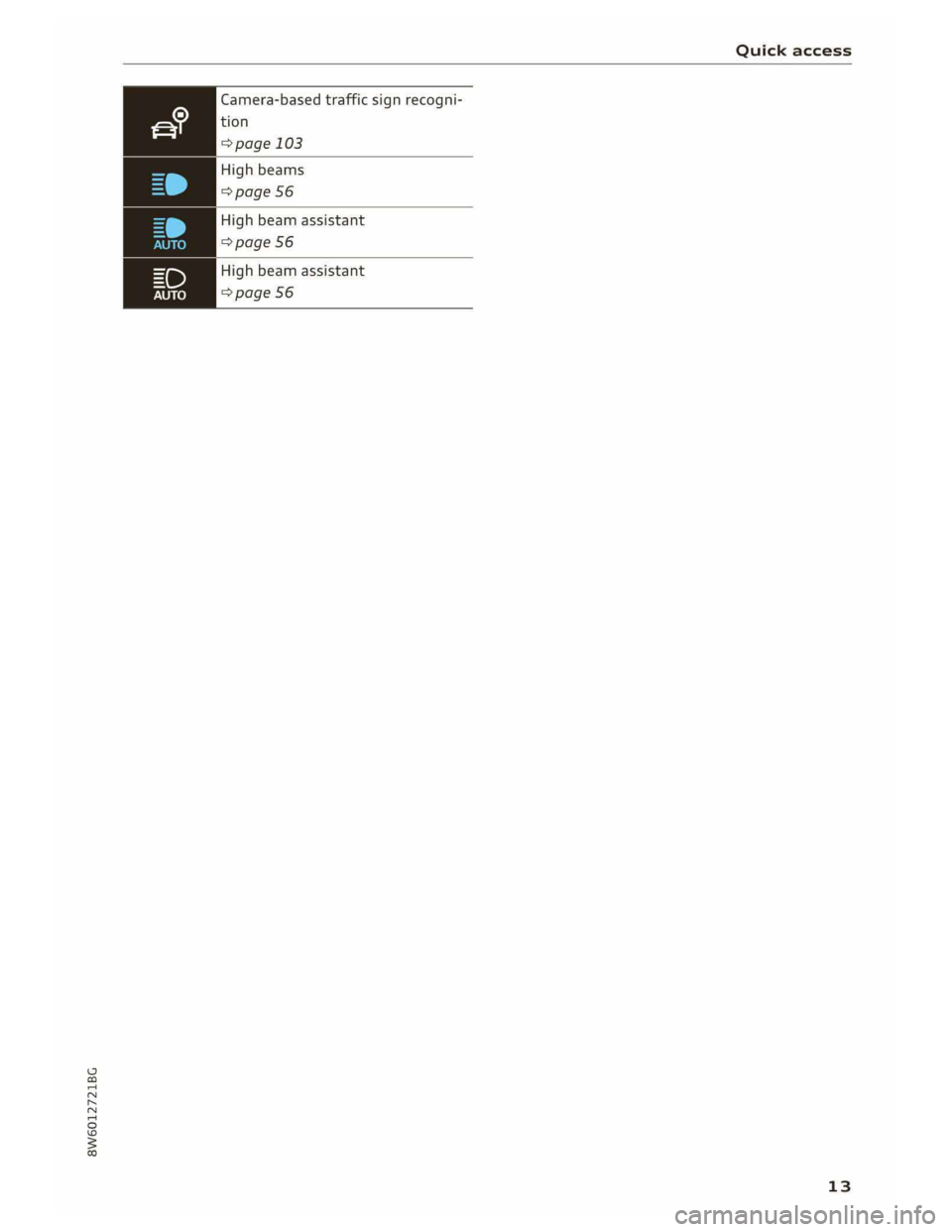 AUDI A5 2019  Owners Manual 