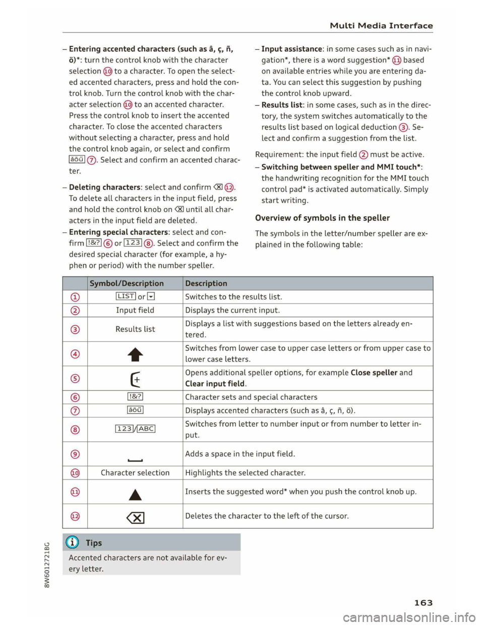 AUDI A5 2019  Owners Manual 