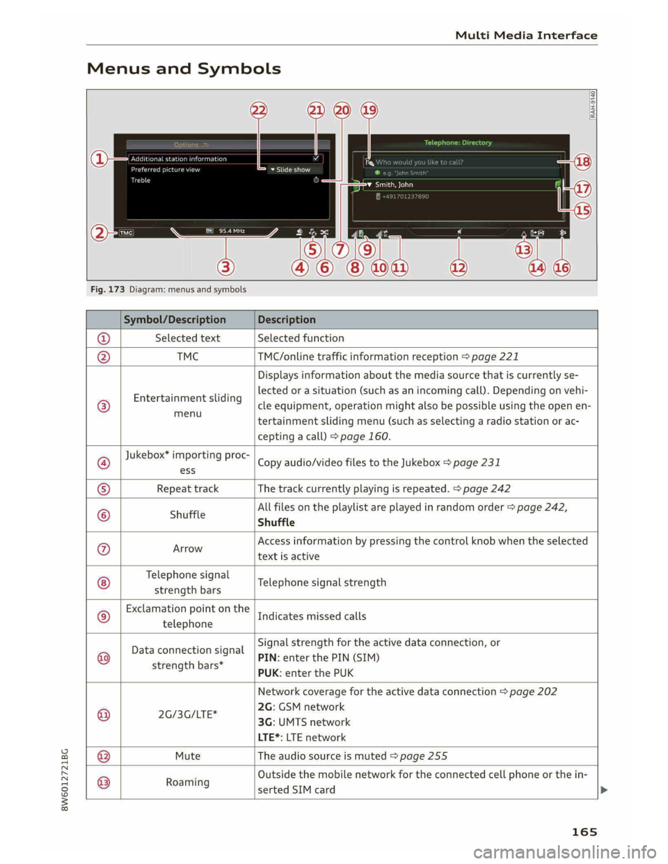 AUDI A5 2019  Owners Manual 