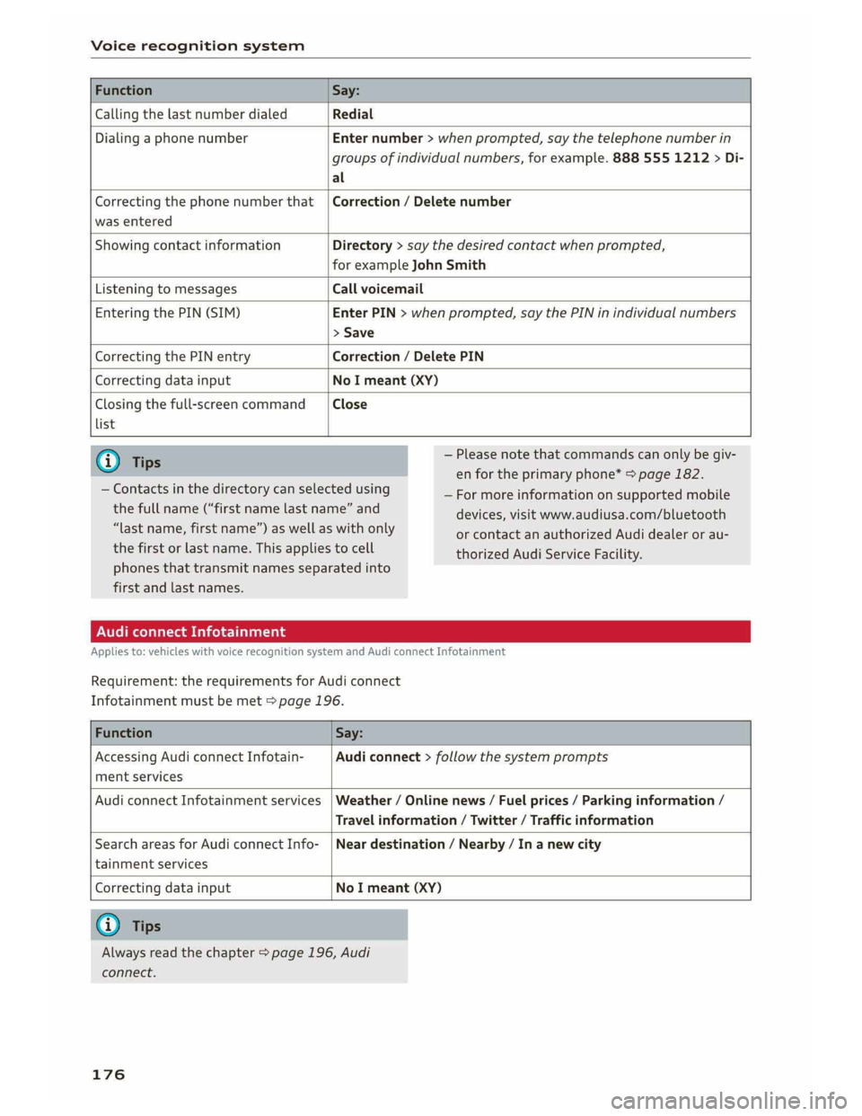 AUDI A5 2019  Owners Manual 