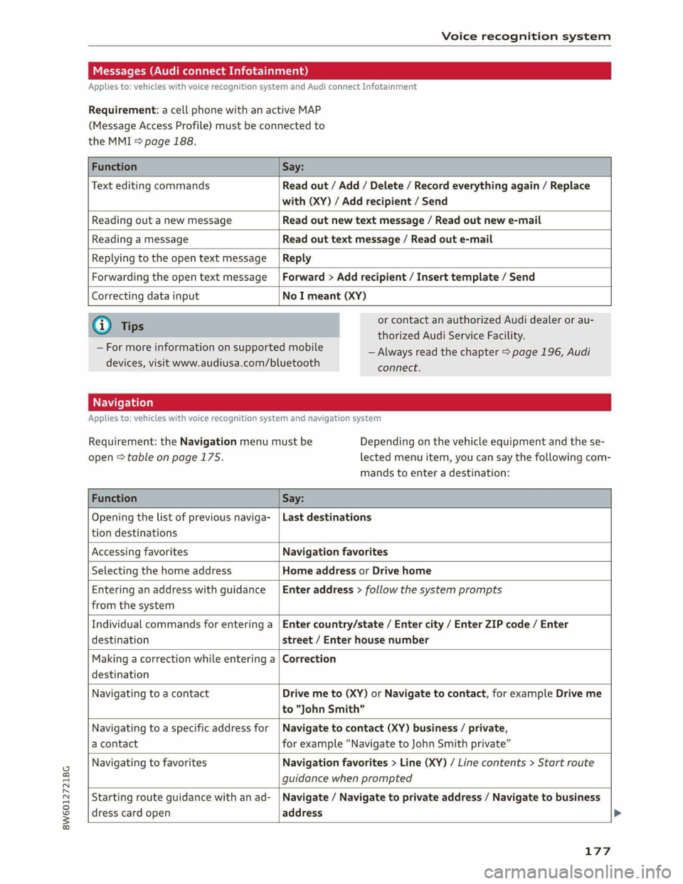 AUDI A5 2019  Owners Manual 