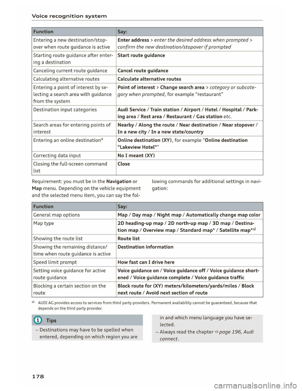 AUDI A5 2019  Owners Manual 