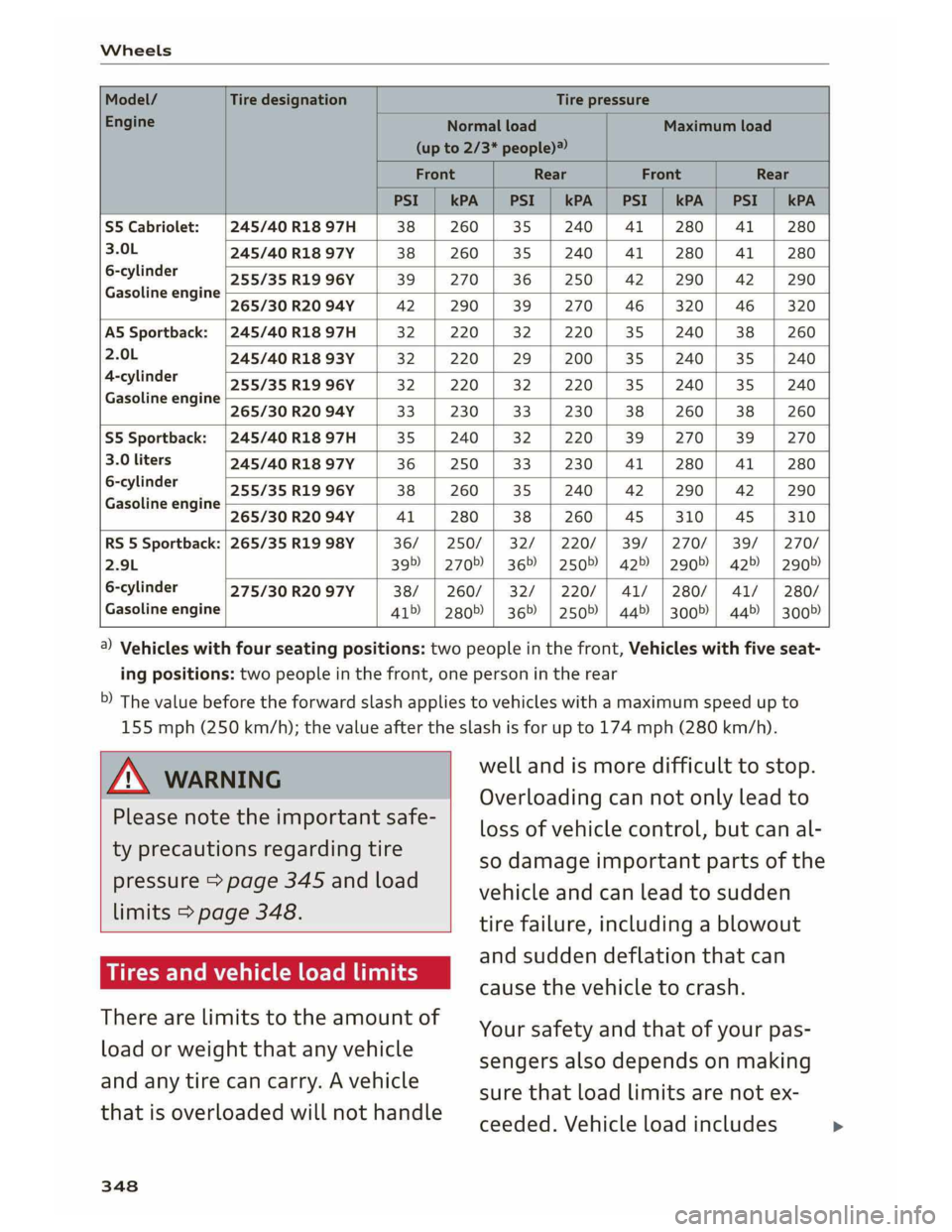 AUDI A5 2019  Owners Manual 