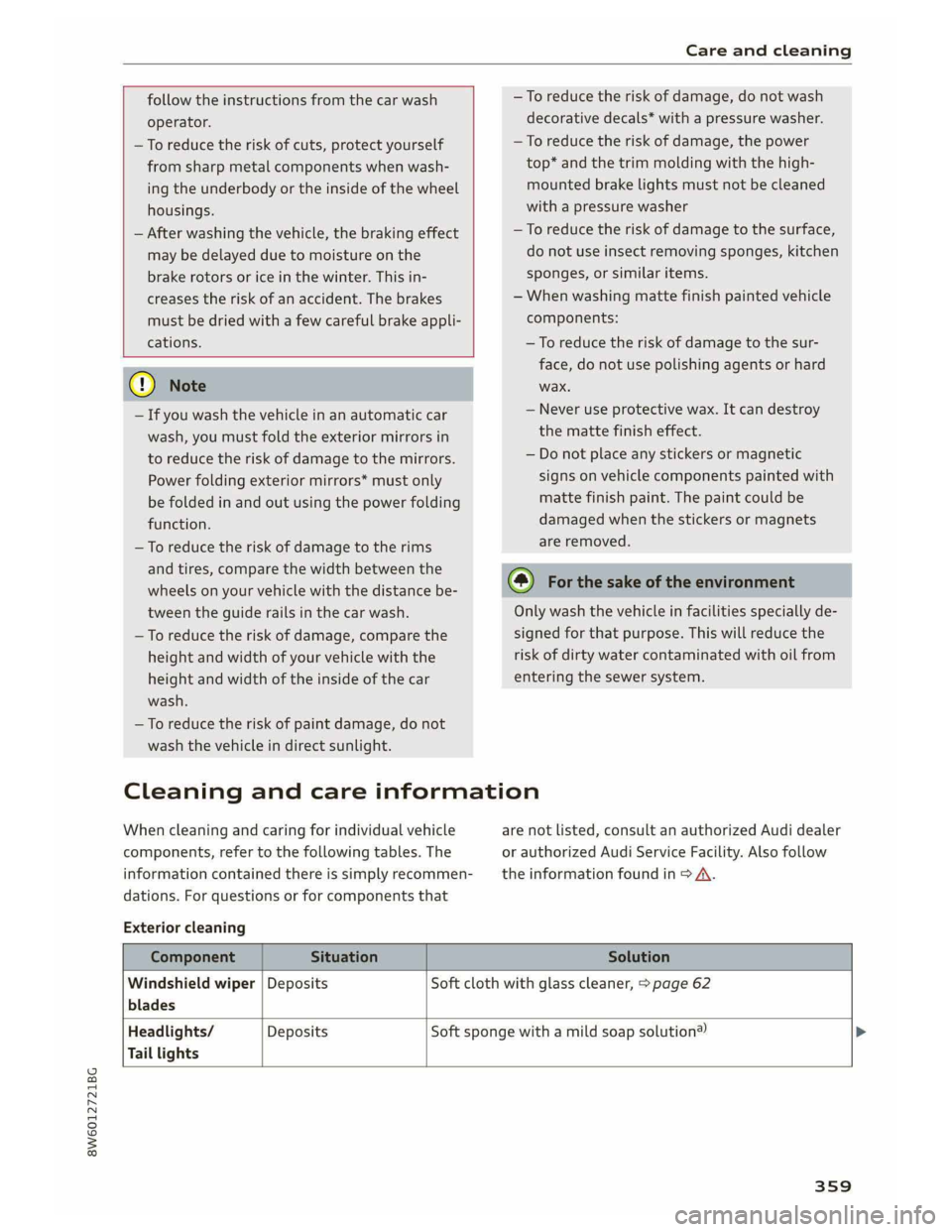 AUDI A5 2019  Owners Manual 