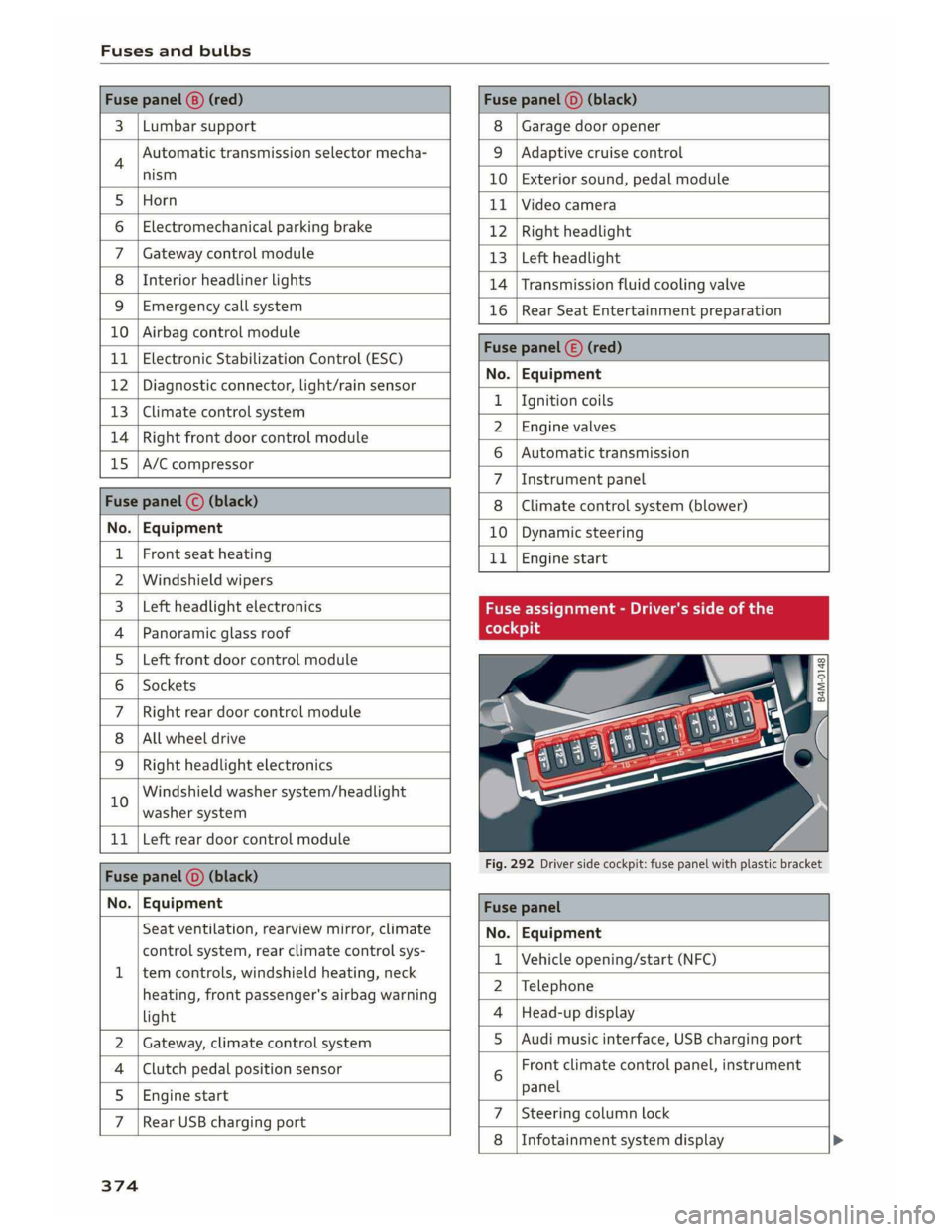 AUDI A5 2019  Owners Manual 