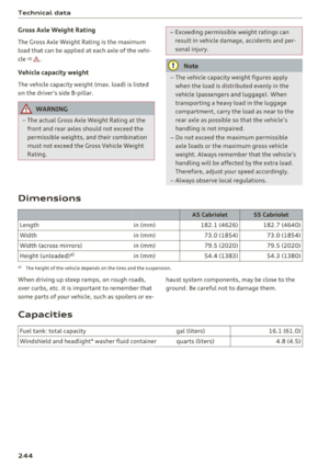 Page 246