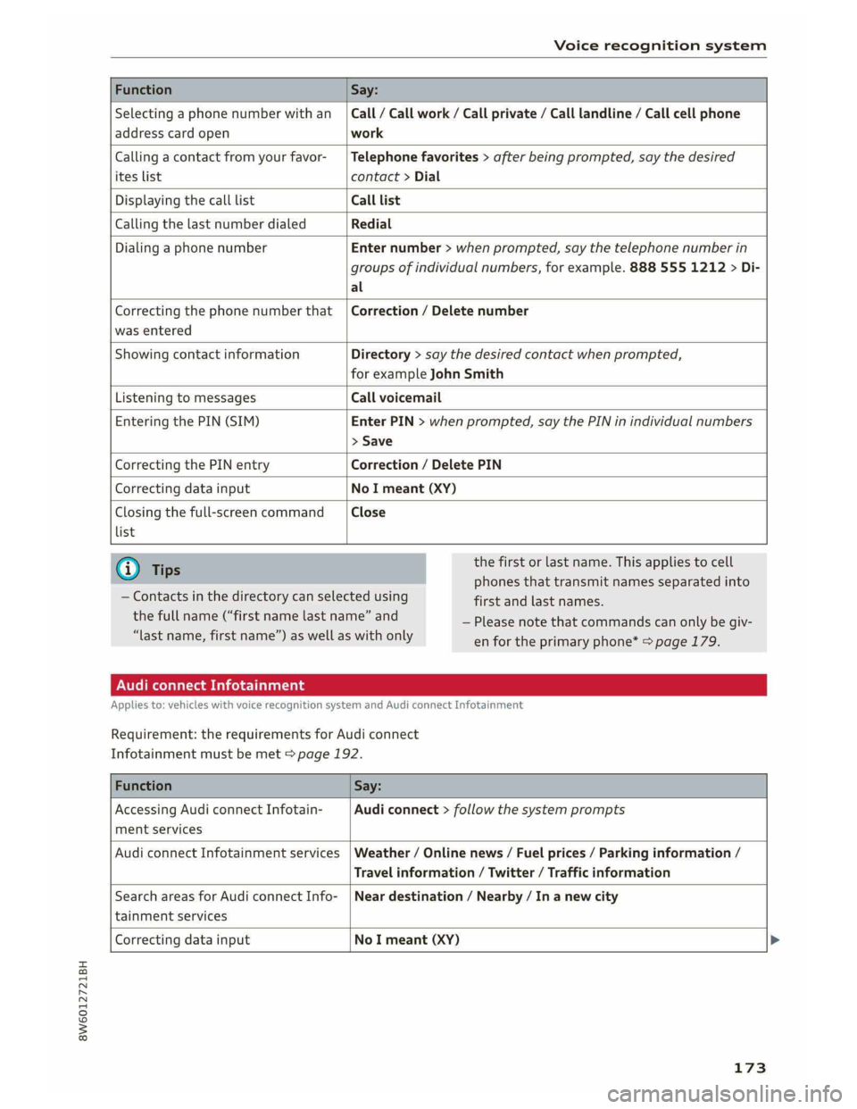 AUDI A5 COUPE 2019  Owners Manual 