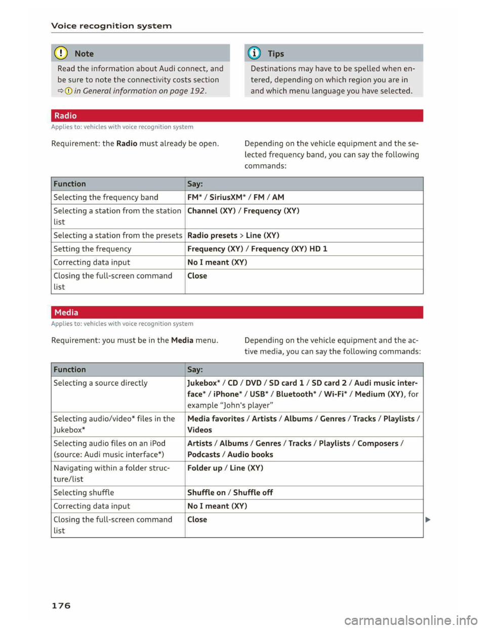 AUDI A5 COUPE 2019  Owners Manual 