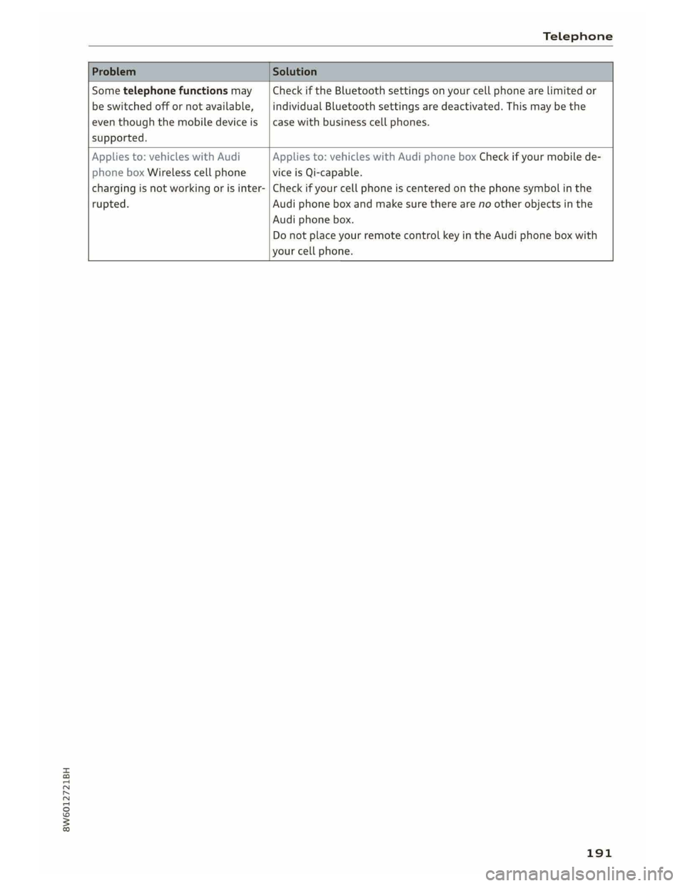 AUDI A5 COUPE 2019  Owners Manual 