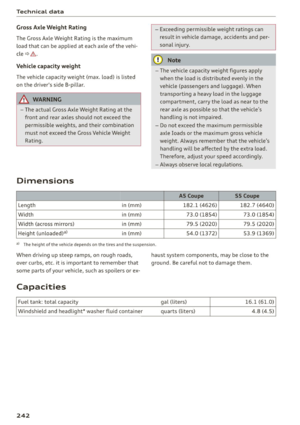 Page 244