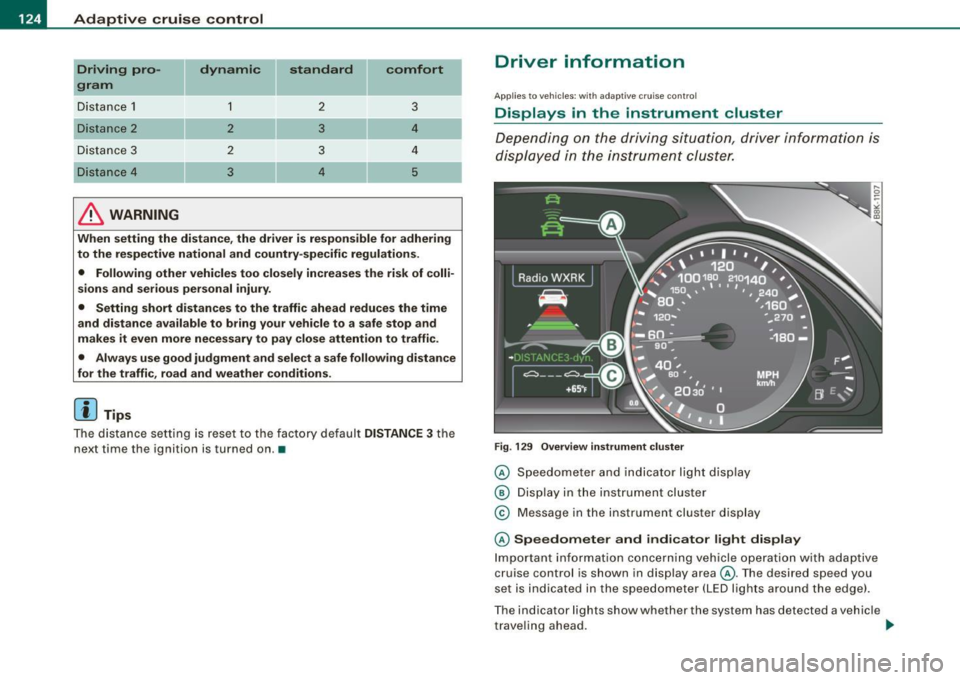 AUDI A5 COUPE 2010 Owners Manual • ..__A_ d_ a-- p_t _iv _ e_ c_r _u _ i_s _e _ c_o_ n_t _r _o _l _____________________________________________ _
Driving pro
gram
Di sta nce 1
Distance 2
D ist an ce 3
& WARNING
dynami AUDI A5 COUPE 2010 Owners Manual • ..__A_ d_ a-- p_t _iv _ e_ c_r _u _ i_s _e _ c_o_ n_t _r _o _l _____________________________________________ _
Driving pro
gram
Di sta nce 1
Distance 2
D ist an ce 3
& WARNING
dynami