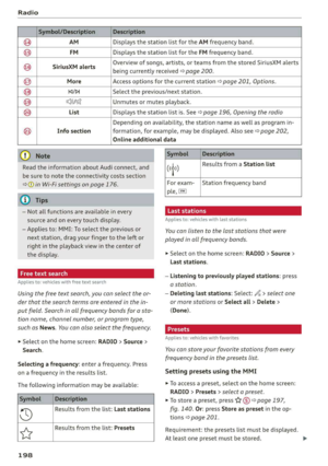 Page 200