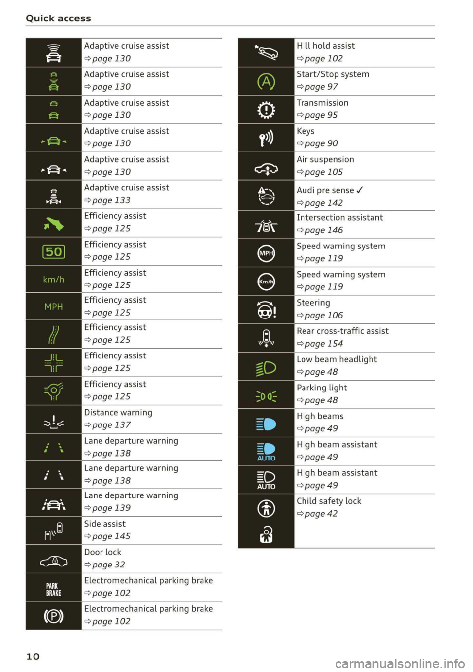 AUDI A6 2019  Owners Manual 