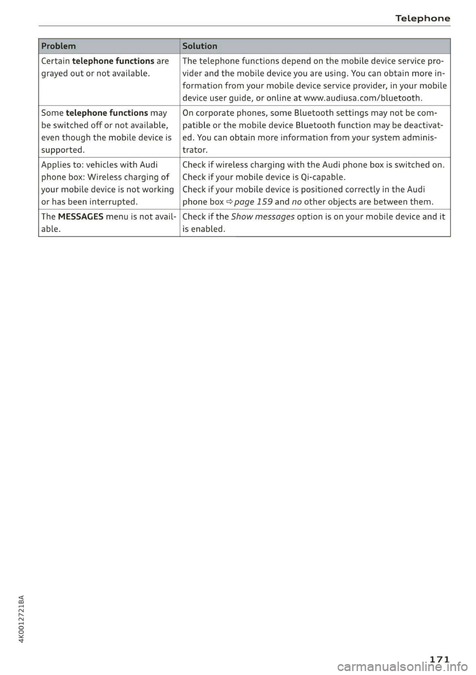 AUDI A6 2019  Owners Manual 