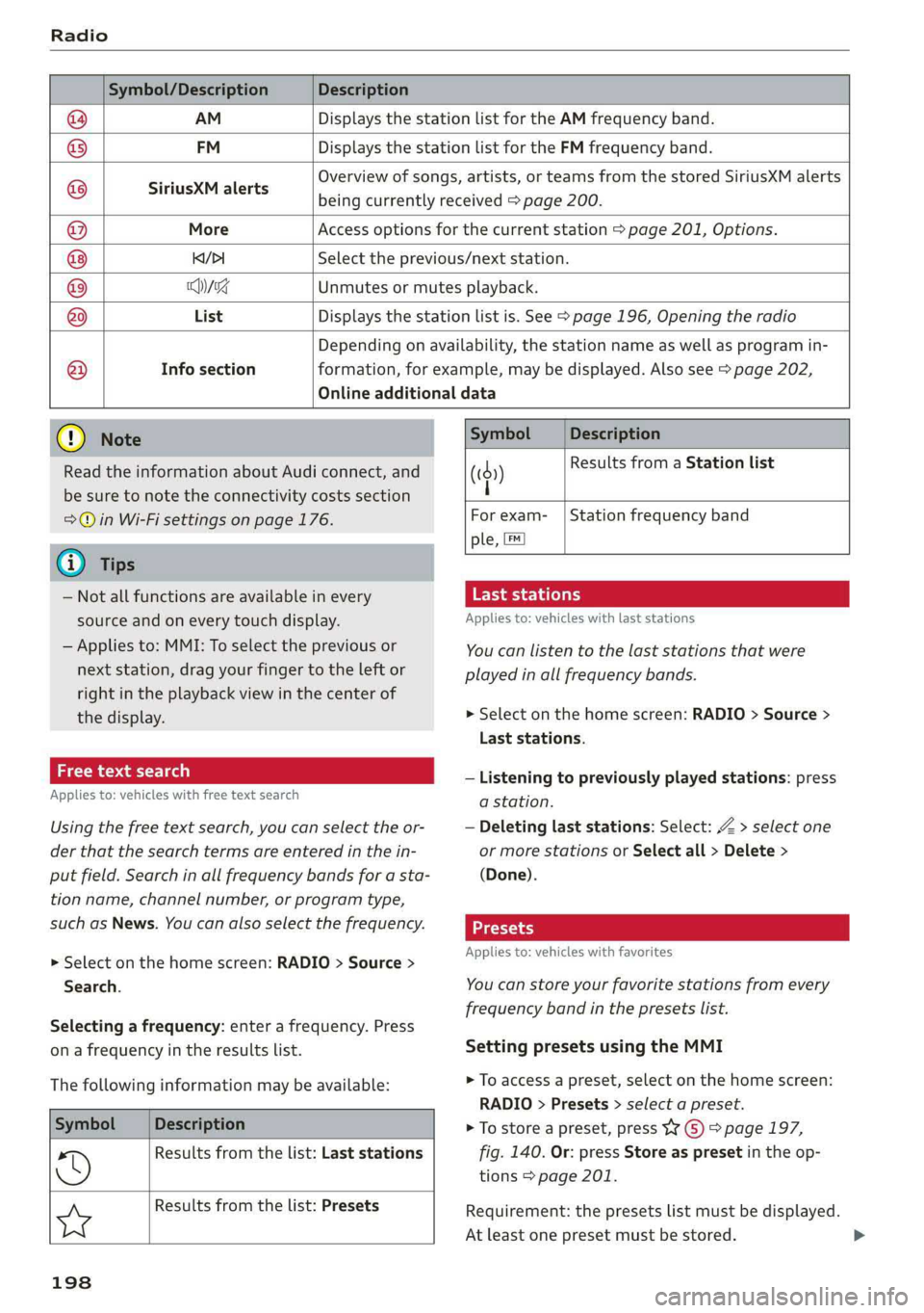AUDI A6 2019  Owners Manual 