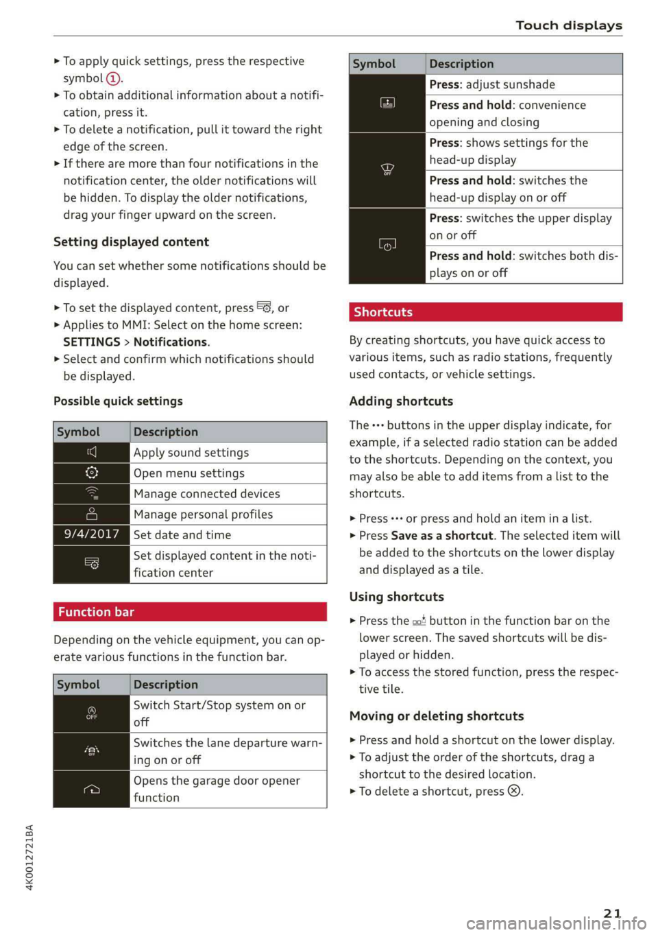 AUDI A6 2019  Owners Manual 