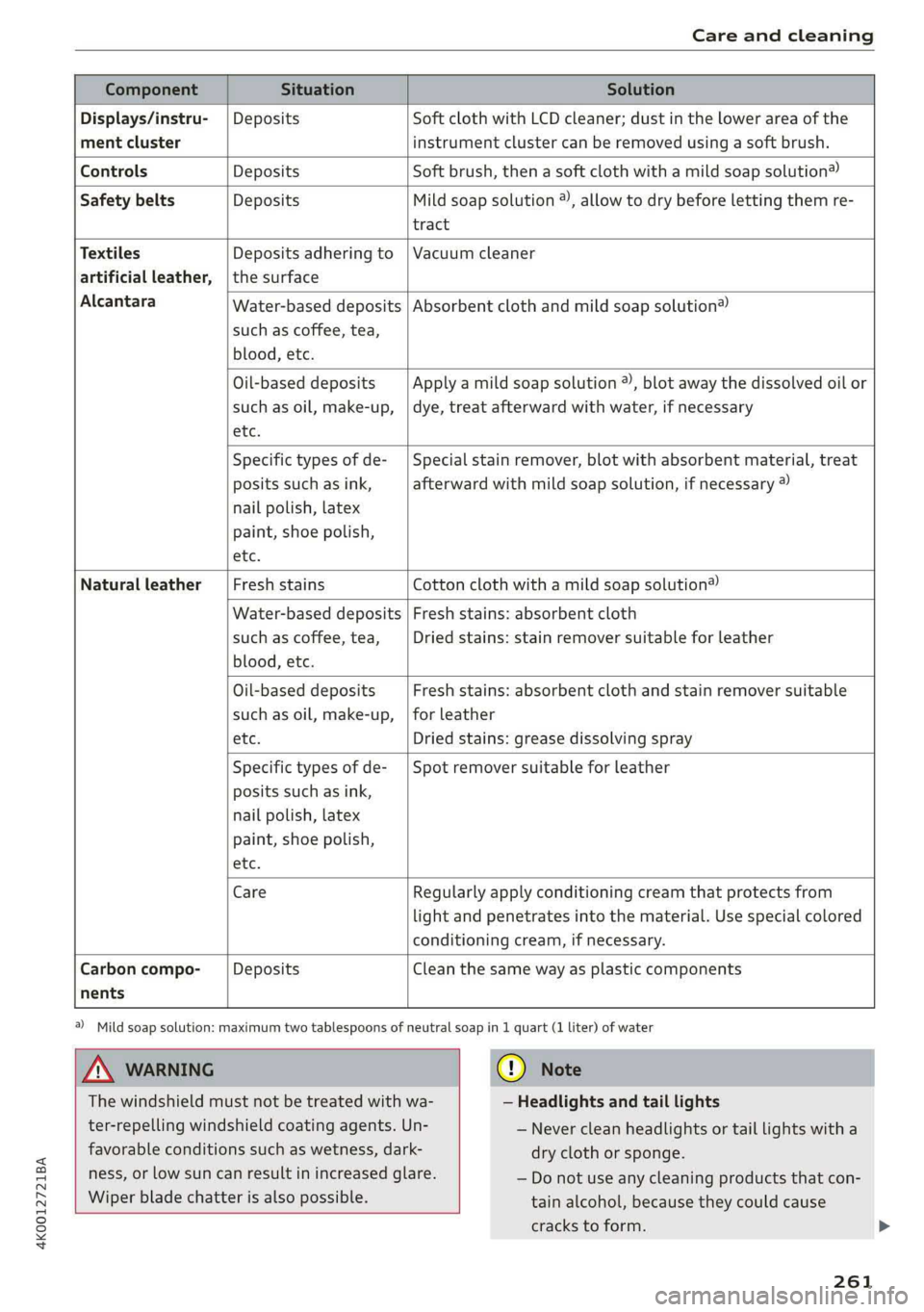 AUDI A6 2019  Owners Manual 