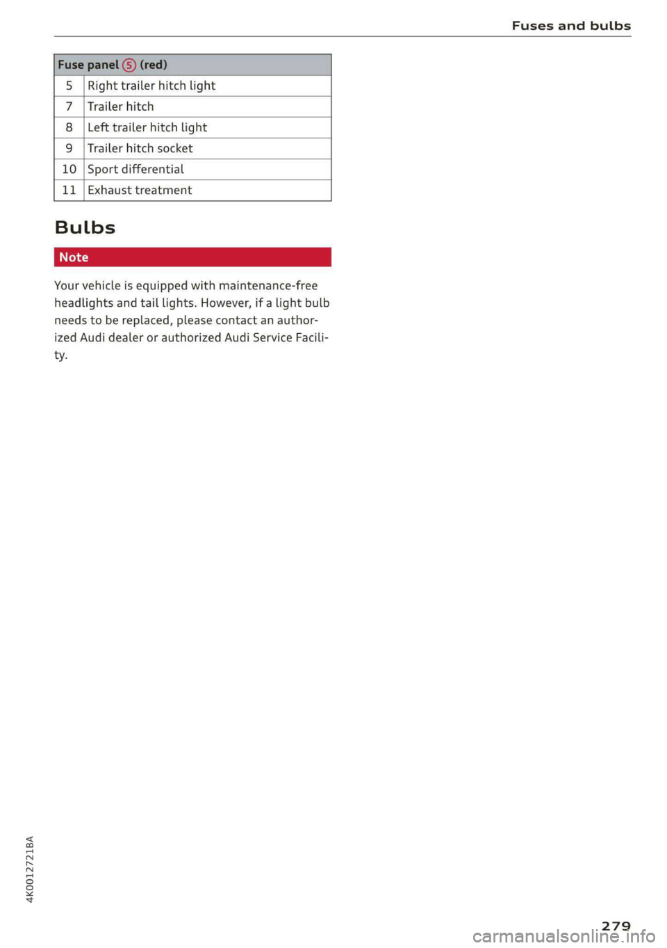 AUDI A6 2019  Owners Manual 