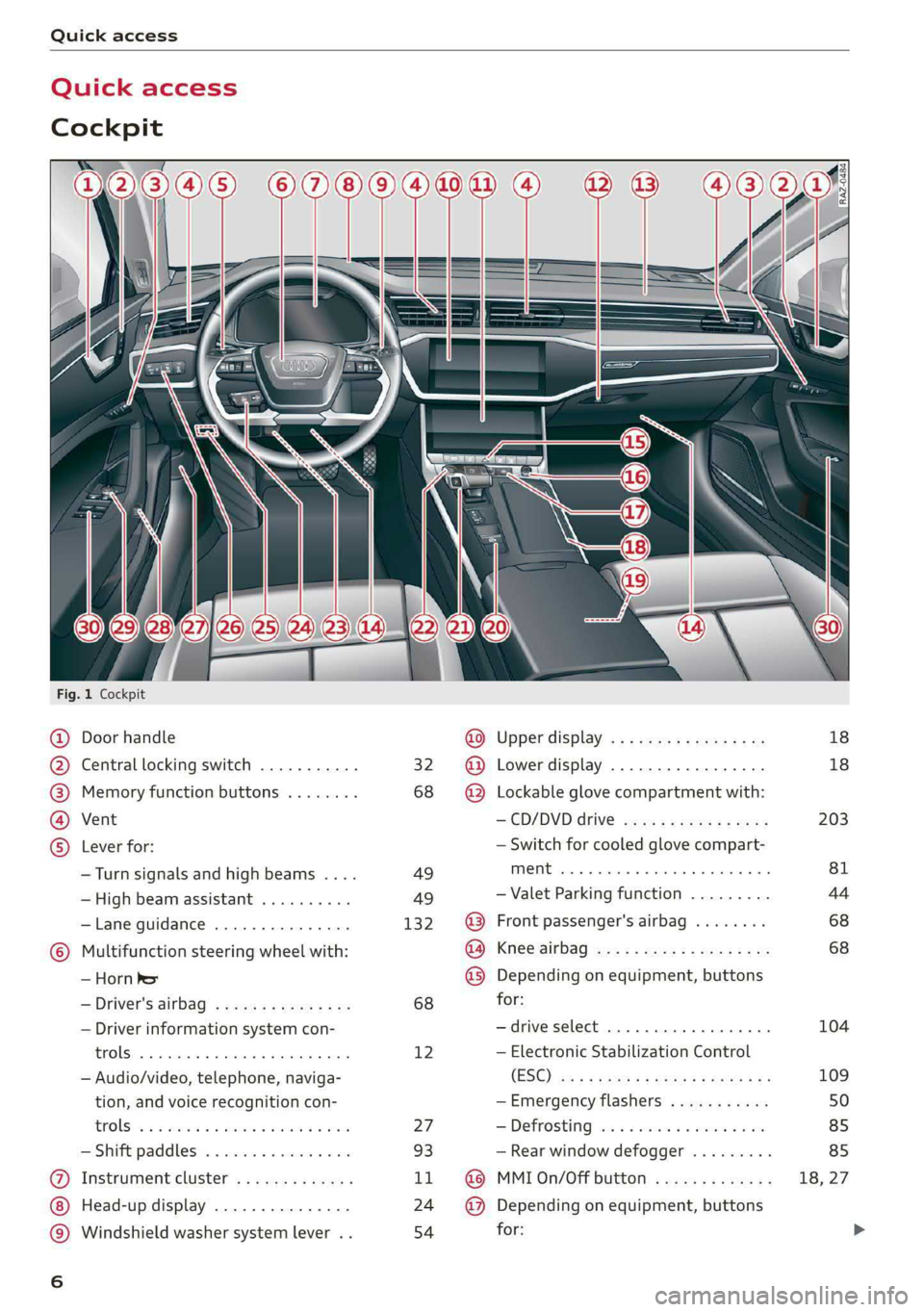 AUDI A6 2019  Owners Manual 