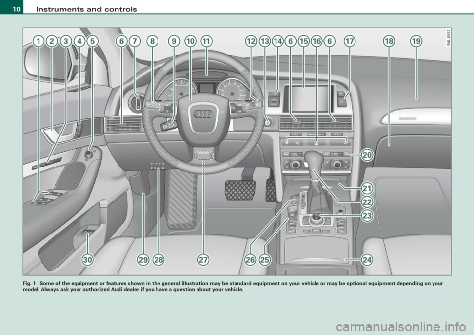 AUDI S6 2009  Owners Manual Instruments  and  controls 
--11:=:~ 
-----;;;;;;;;,11E- ... - __ - _- _- _- ;;;;;;- _- _- .,. 
Fig. 1 Some  of the  equipment  or  features  shown  in the  general  illustration  may  be  standard  e